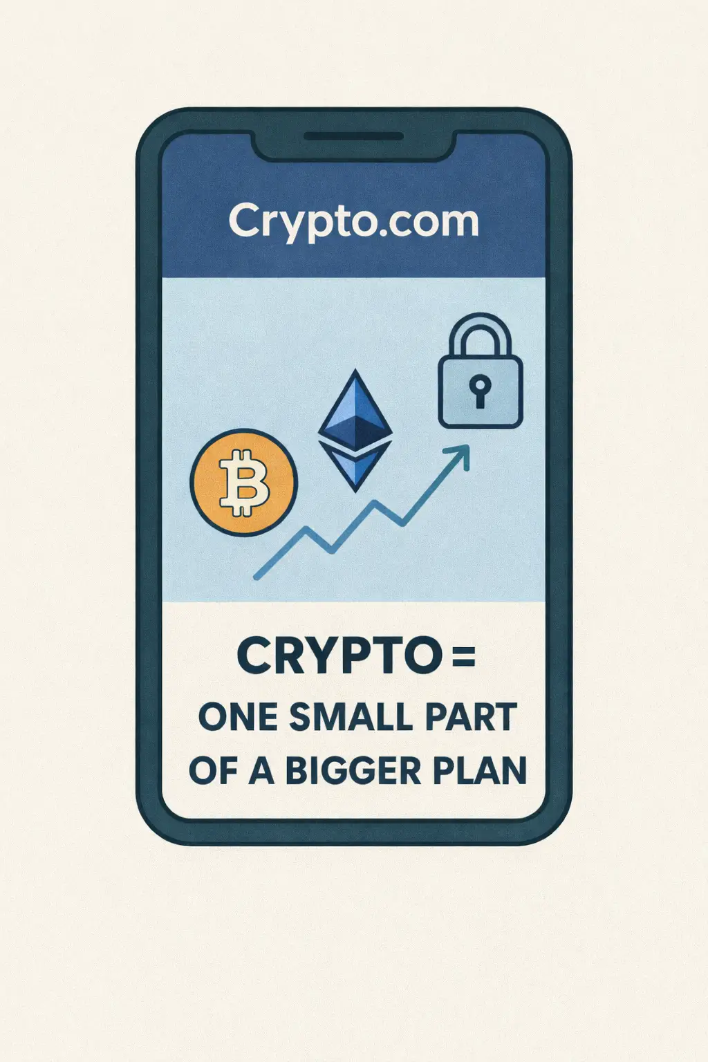 rypto.com beginner guide graphic showing a phone with cryptocurrency icons and simple security symbols.